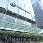 Bank Muamalat Siapkan Produk Baru dan Maksimalkan Potensi Ekosistem Haji dan Umrah – Fintechnesia.com